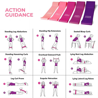 Training Resistance Band Kit