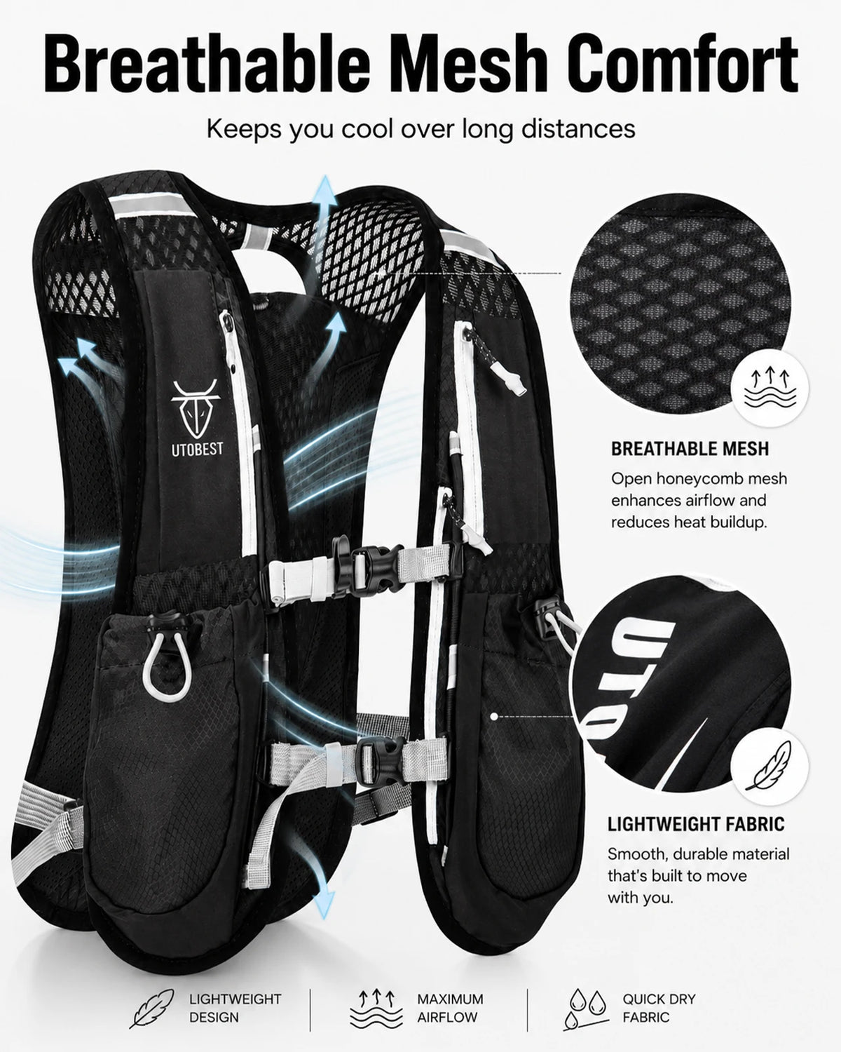 5L Sports Hydration Backpack